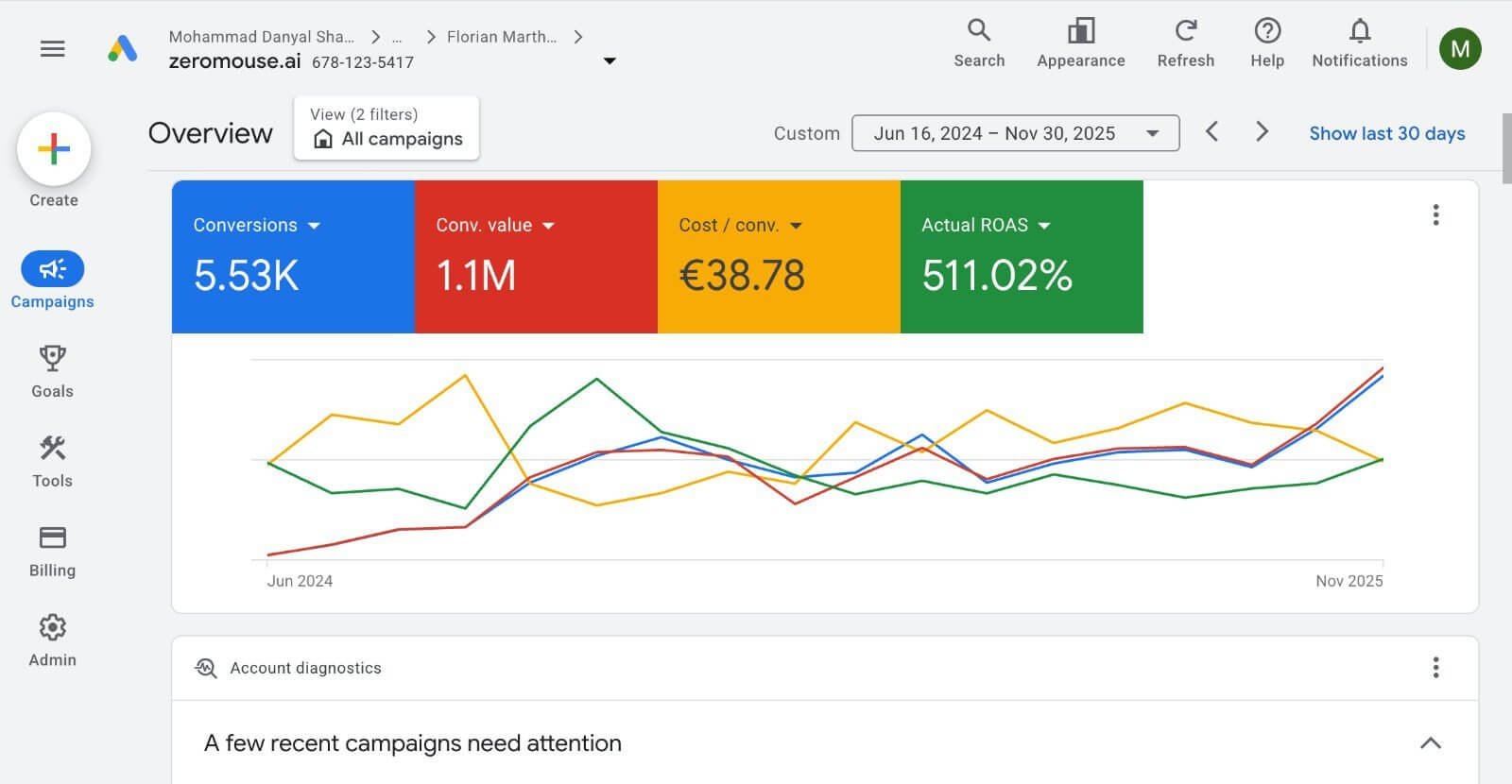 Zero Mouse Google Screenshot