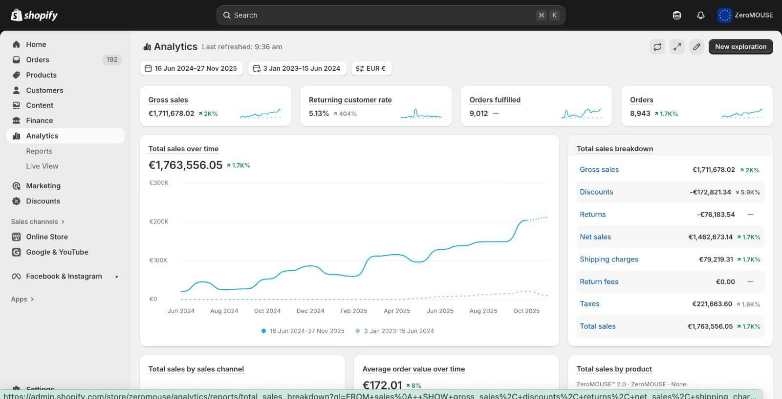 Zero Mouse Shopify Screenshot
